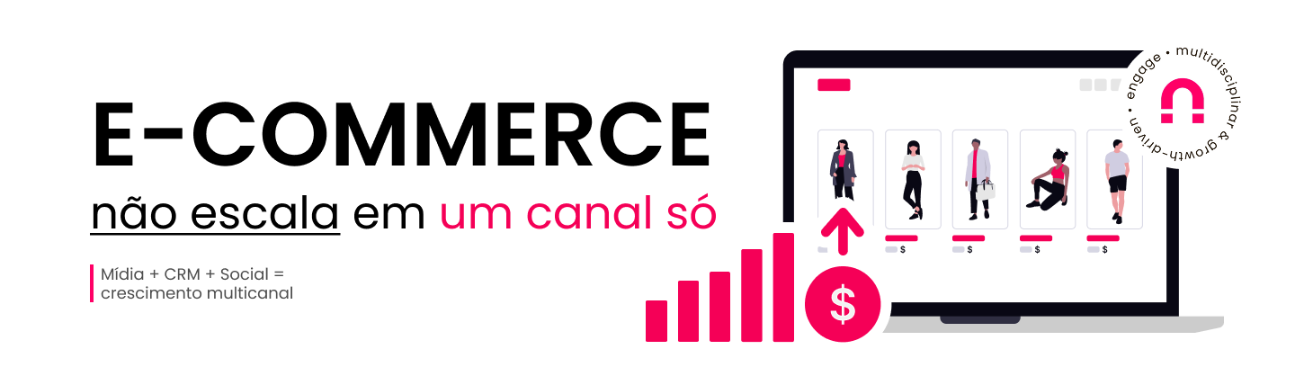 Estratégia de marketing multicanal para e-commerce conectando mídia paga, CRM e redes sociais.